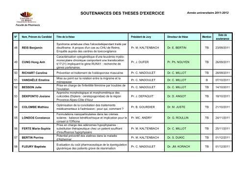 AnnÃ©e universitaire 2011-2012