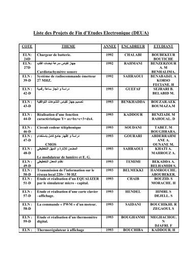 Liste des Projets de Fin d'Etudes Electronique (DEUA)