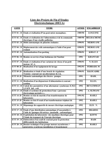 Liste des Projets de Fin d'Etudes Electrotechnique (DEUA)