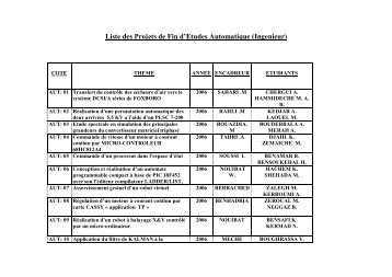 Liste des Projets de Fin d'Etudes Automatique (Ingenieur)