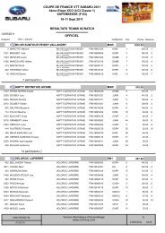 10-11 Sept 2011 RESULTATS TEAMS SCRATCH COUPE DE ...