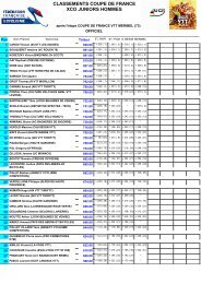 classements coupe de france xco juniors hommes - Universal Bike ...