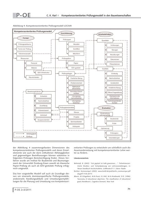 Heft 2 + 3 / 2011 - UniversitÃ¤tsVerlagWebler