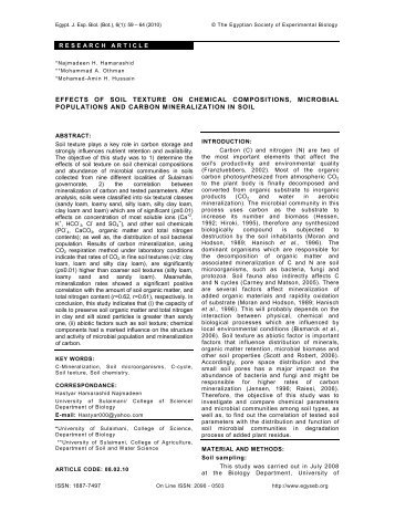 effects of soil texture on chemical compositions - ResearchGate