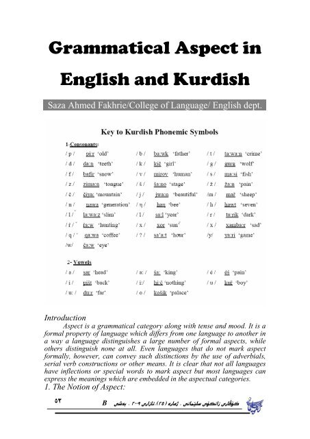 Grammatical Aspect in English and Kurdish - University of Sulaimani