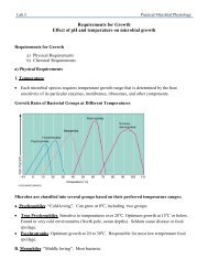 Requirements for Growth Effect of pH and temperature on microbial ...