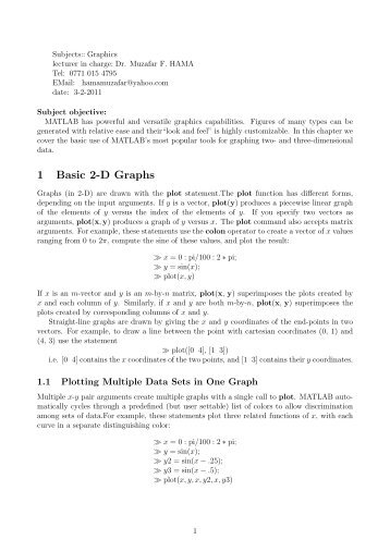 Matlab Chapter6.pdf