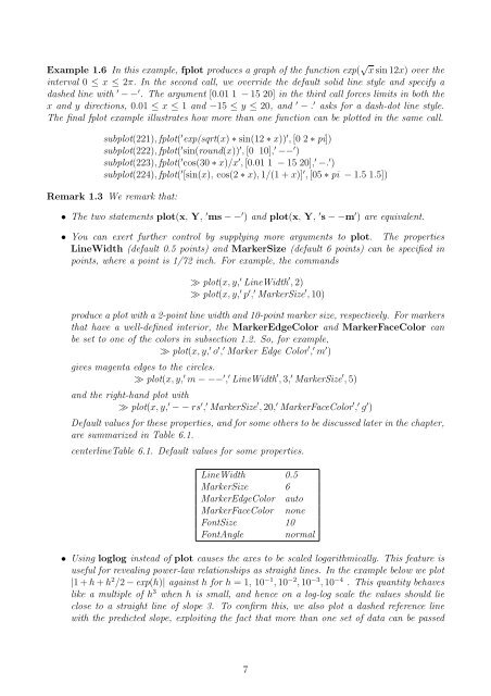 Matlab Chapter6.pdf