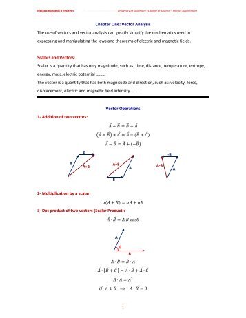 Chapter One: Vector Analysis The use of vectors and vector analysis ...