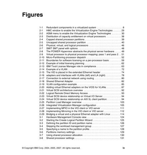 Advanced POWER Virtualization on IBM System p5 - Previous ...