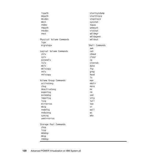 Advanced POWER Virtualization on IBM System p5 - Previous ...