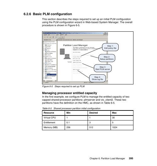 Advanced POWER Virtualization on IBM System p5 - Previous ...