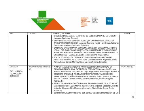 Programa Detallado - Universidad Nacional del Litoral