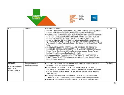 Programa Detallado - Universidad Nacional del Litoral