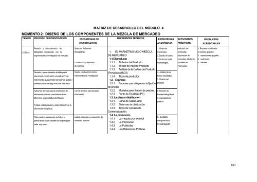 âEl Proceso de Mercadotecnia y la GestiÃ³n de ComercializaciÃ³n de ...