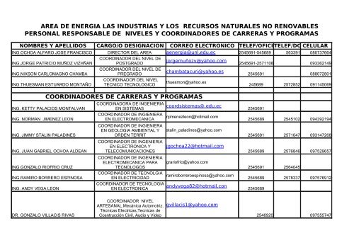 area de energia las industrias y los recursos naturales no ...