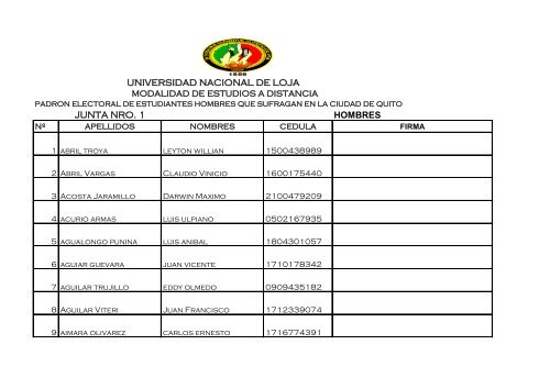 Padrones MED Quito Varones - Universidad Nacional de Loja