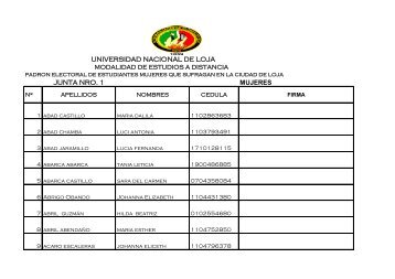 Padrones MED Loja Mujeres - Universidad Nacional de Loja