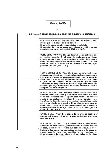 codigo civil chileno actual art. 1437 - Universidad Nacional de Loja