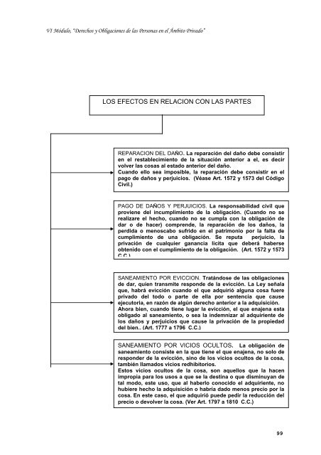 codigo civil chileno actual art. 1437 - Universidad Nacional de Loja