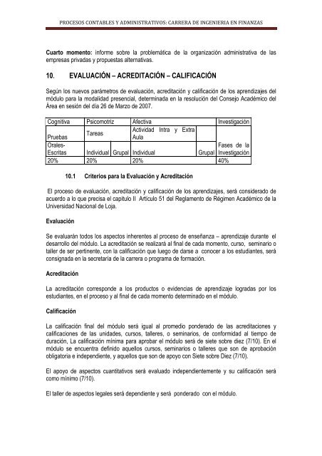 MODULO DOS list - Universidad Nacional de Loja