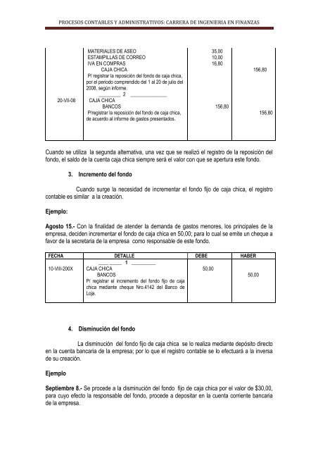 MODULO DOS list - Universidad Nacional de Loja