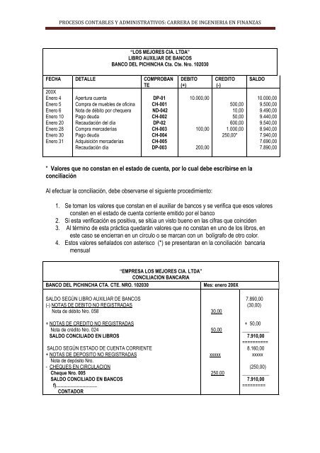 MODULO DOS list - Universidad Nacional de Loja