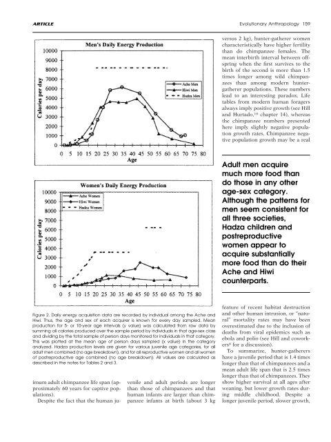 A Theory of Human Life History Evolution - Radical Anthropology ...