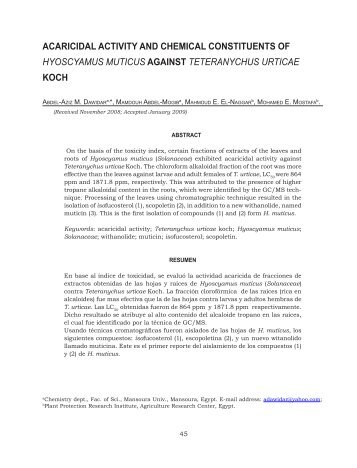 Acaricidal activity and chemical constituents of Hyoscyamus