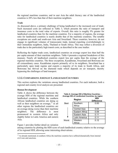 the challenges facing landlocked developing countries: a case study ...