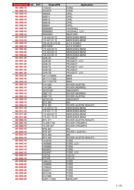 BremboCode HC PVT OriginalPN Application 08.1299.10 1735157 ...