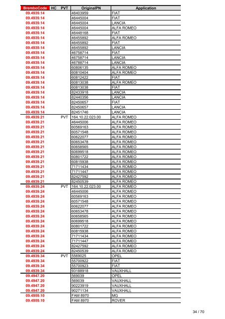 BremboCode HC PVT OriginalPN Application 08.1299.10 1735157 ...