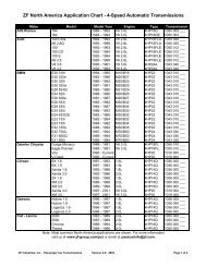 ZF North America Application Chart - 4-Speed Automatic