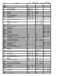 Audi 99-2000 TT 802 070 802 100