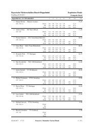 Bayerische Meisterschaften Einzel+Doppelmini ... - FTM Blumenau