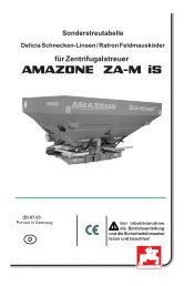 Streutabelle der Fa. Amazone (ZA-M IS) - PDF - Frunol delicia Gmbh