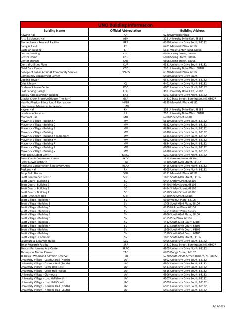 Building Addresses and Abbreviations - University of Nebraska ...