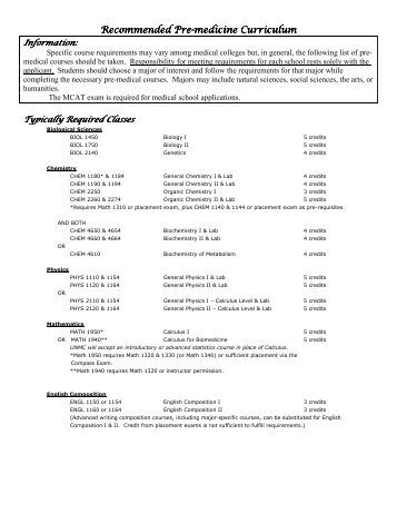These are a list of classes which are recommended for medical ...