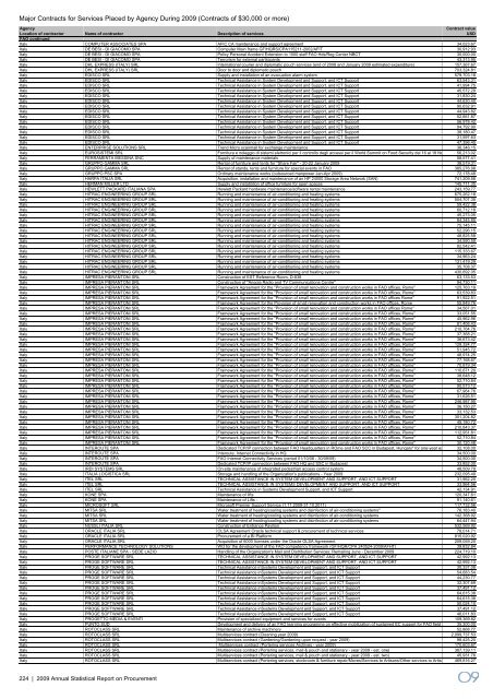 2009 Annual Statistical Report on United Nations Procurement