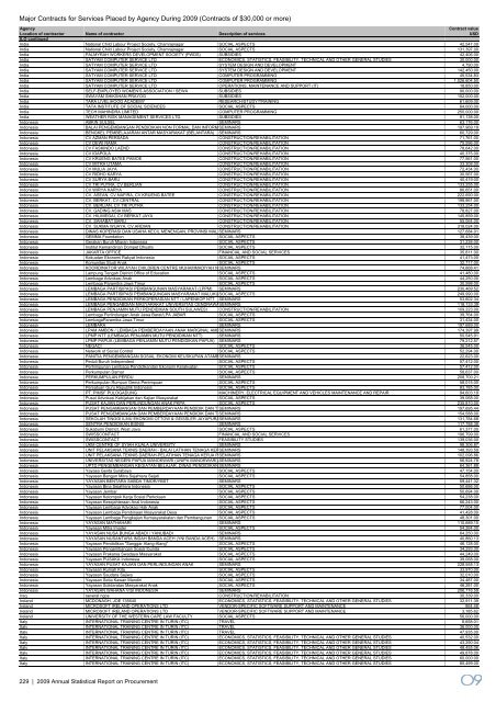 2009 Annual Statistical Report on United Nations Procurement