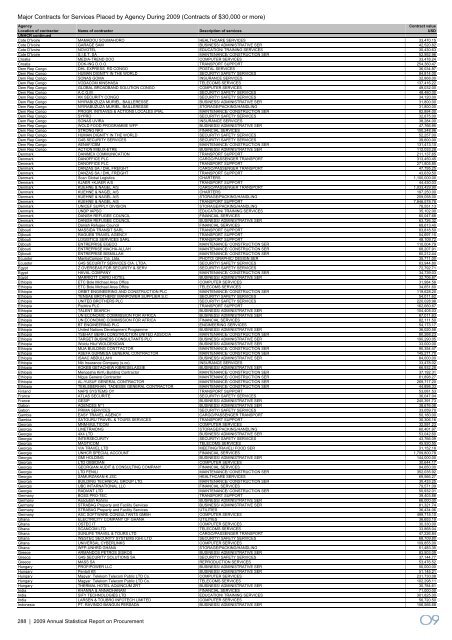 2009 Annual Statistical Report on United Nations Procurement