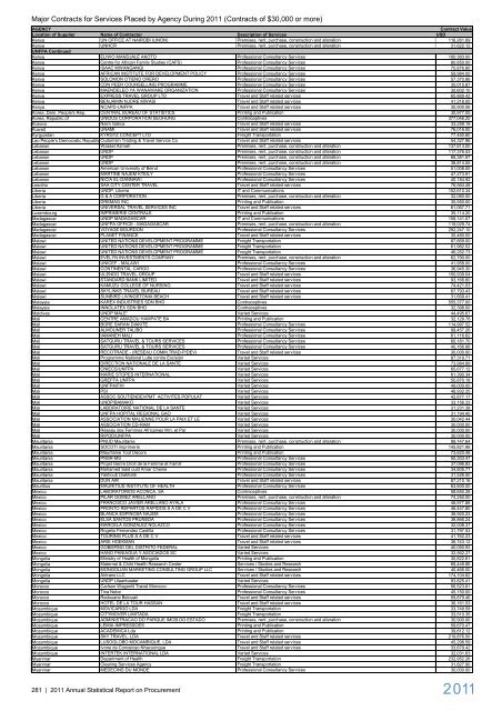 2011 Annual Statistical Report on United Nations ... - UNOPS