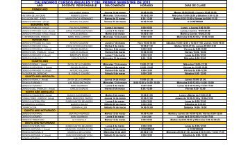 Cursos 2013- Primer semestre y anuales.pdf