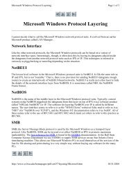 Microsoft Windows Protocol Layering