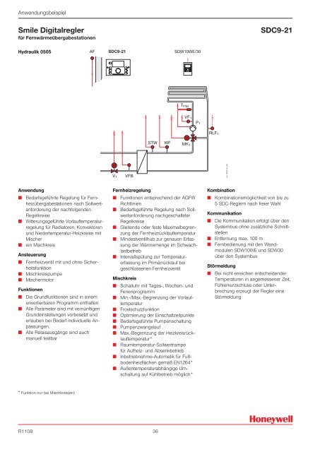 Smile â Regler SDC fÃ¼r Heizung, Solarintegration und FernwÃ¤rme