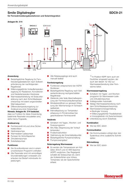 Smile â Regler SDC fÃ¼r Heizung, Solarintegration und FernwÃ¤rme