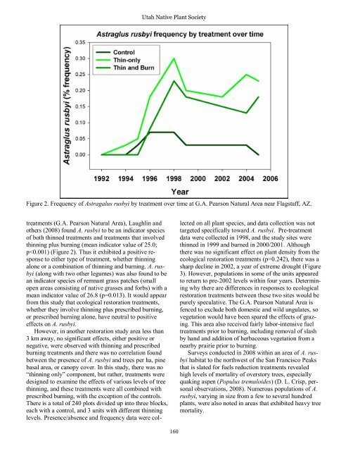 December 2012 Number 1 - Utah Native Plant Society