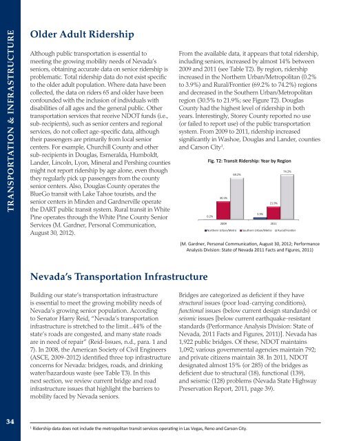 Transportation & Infrastructure - University of Nevada, Reno