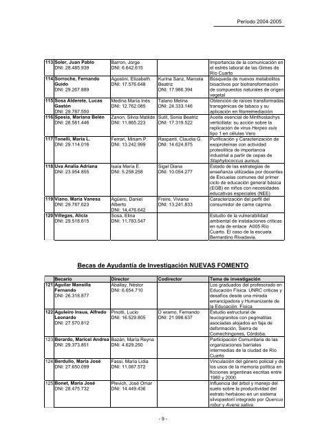 Anexo I en formato pdf - Universidad Nacional de RÃ­o Cuarto