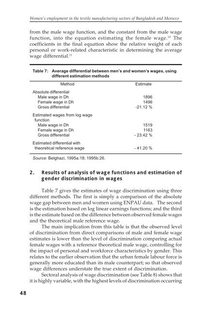 Women's Employment - United Nations Research Institute for Social ...